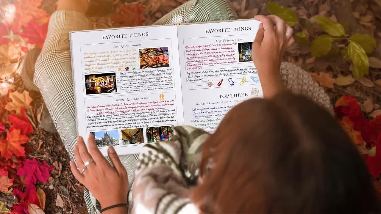 Lanpn Travel Photo Journal Notebook for Women Men, Linen Travel Log Diary Scrapbook Memory Book with Prompts, Anniversary Journals Traveling Gifts (Green, 110 Pages) - Image 7